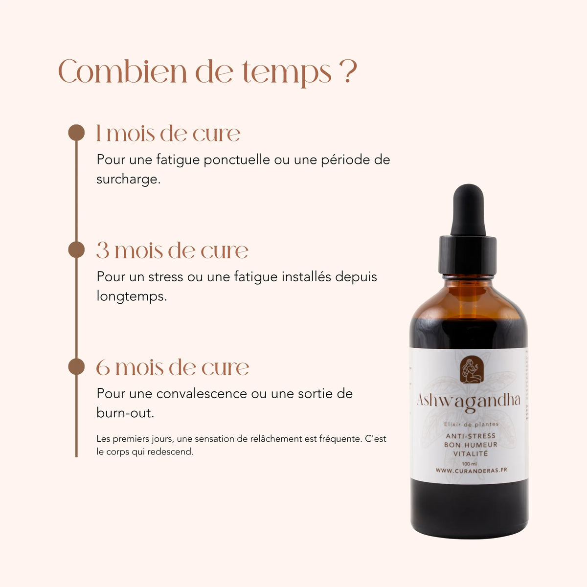 Durée de cure de l'élixir Ashwagandha : de 1 à 6 mois selon la situation