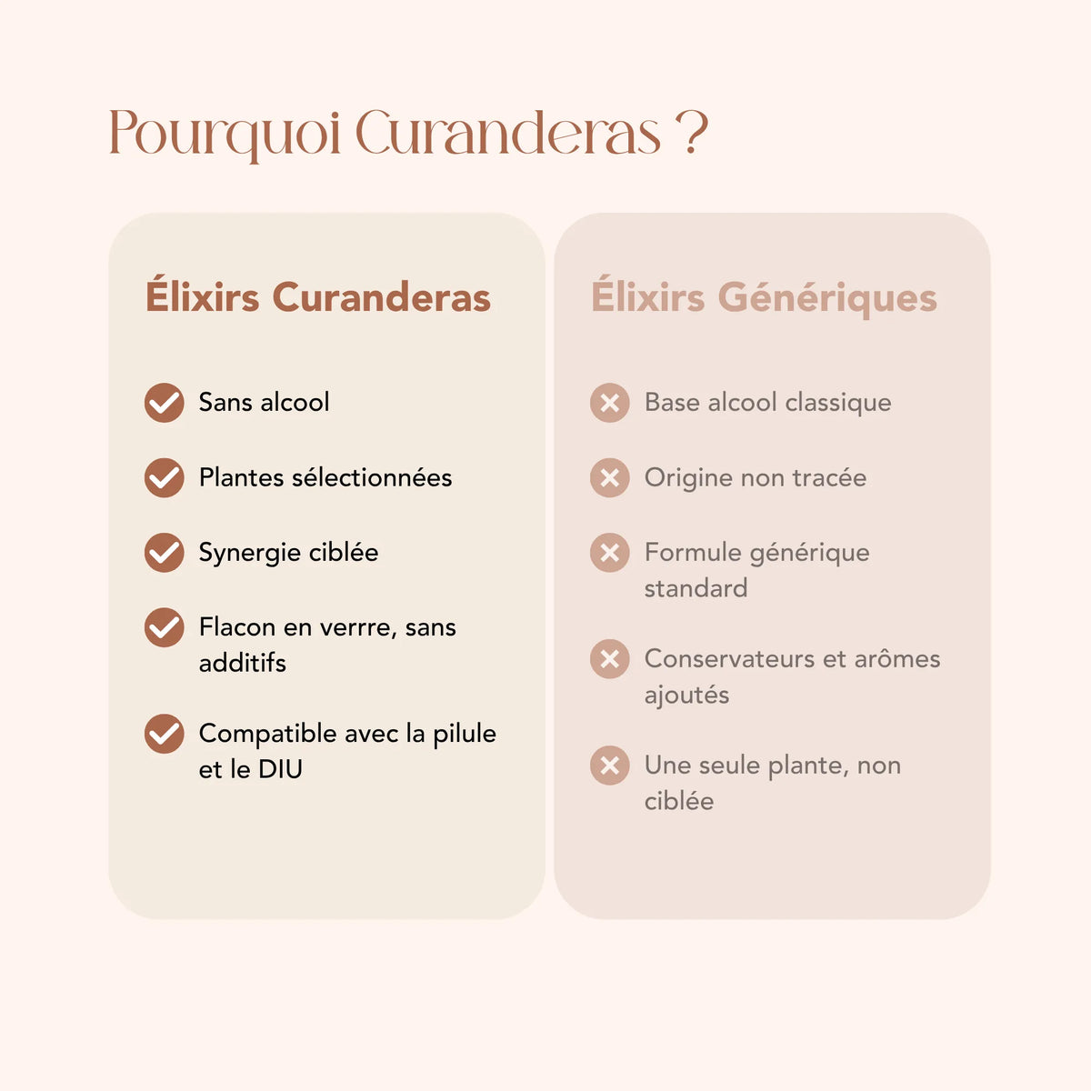 Comparatif entre les élixirs Curanderas sans alcool et les élixirs génériques