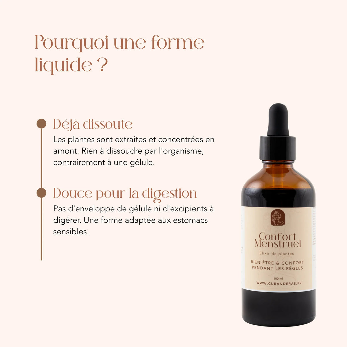 Élixir Confort Menstruel en forme liquide : plantes déjà dissoutes, sans gélule ni excipient