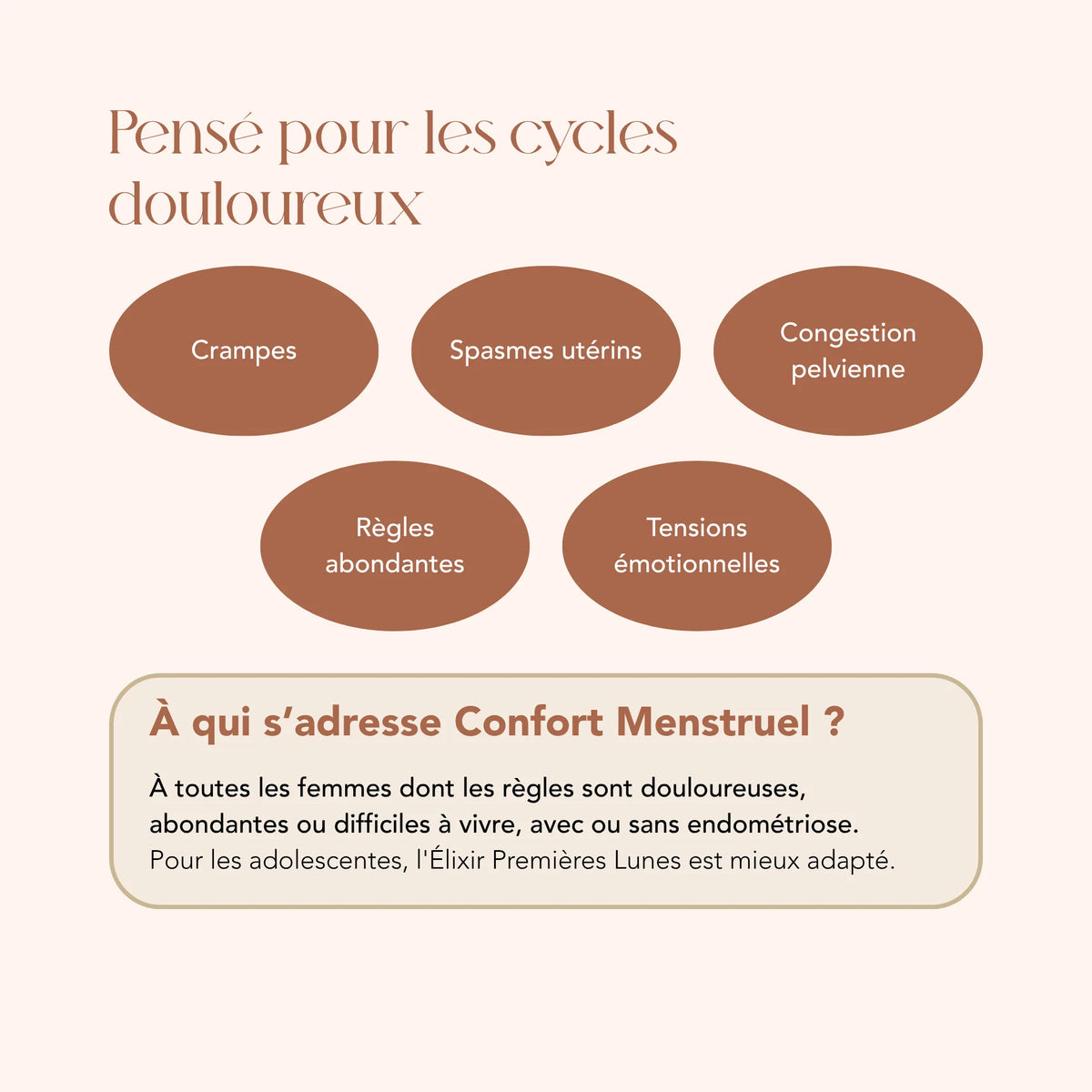 À qui s'adresse l'élixir Confort Menstruel : les femmes dont les règles sont difficiles à vivre