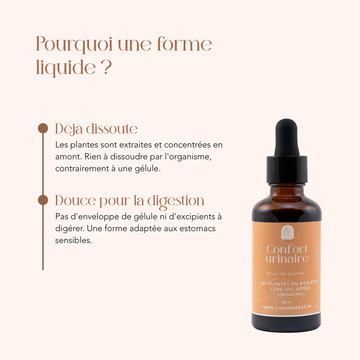 Élixir Confort Urinaire en forme liquide : plantes déjà dissoutes, sans gélule ni excipient