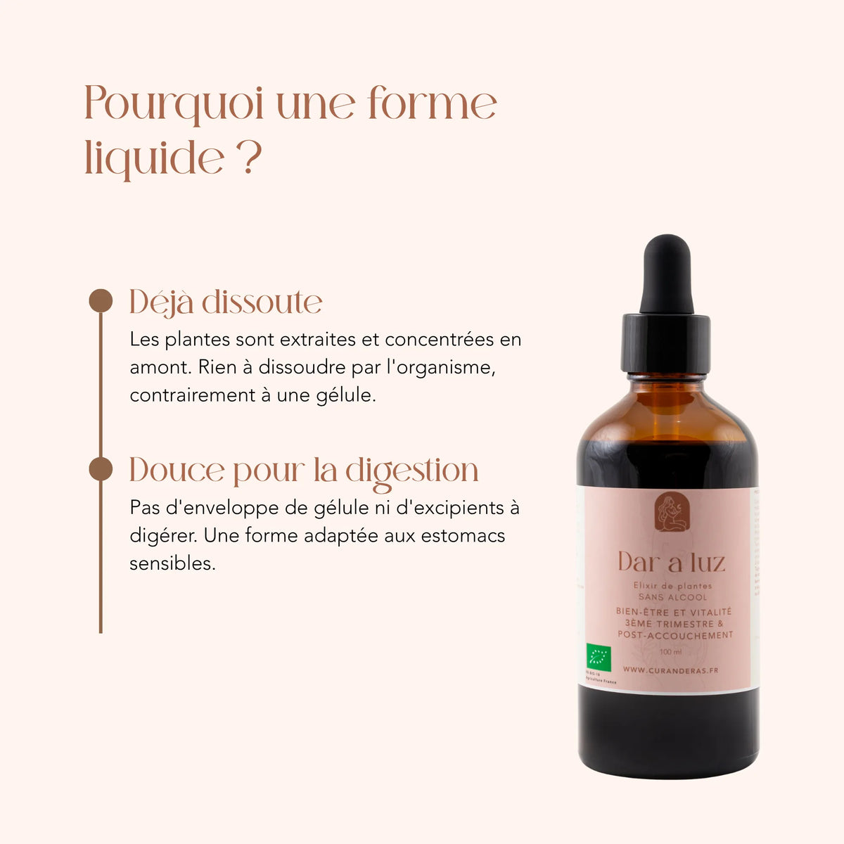 Élixir Dar a Luz en forme liquide : plantes déjà dissoutes, sans gélule ni excipient