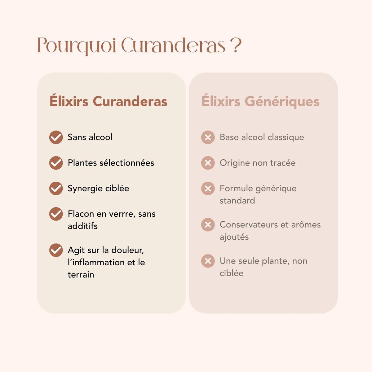 Comparatif entre les élixirs Curanderas sans alcool et les élixirs génériques
