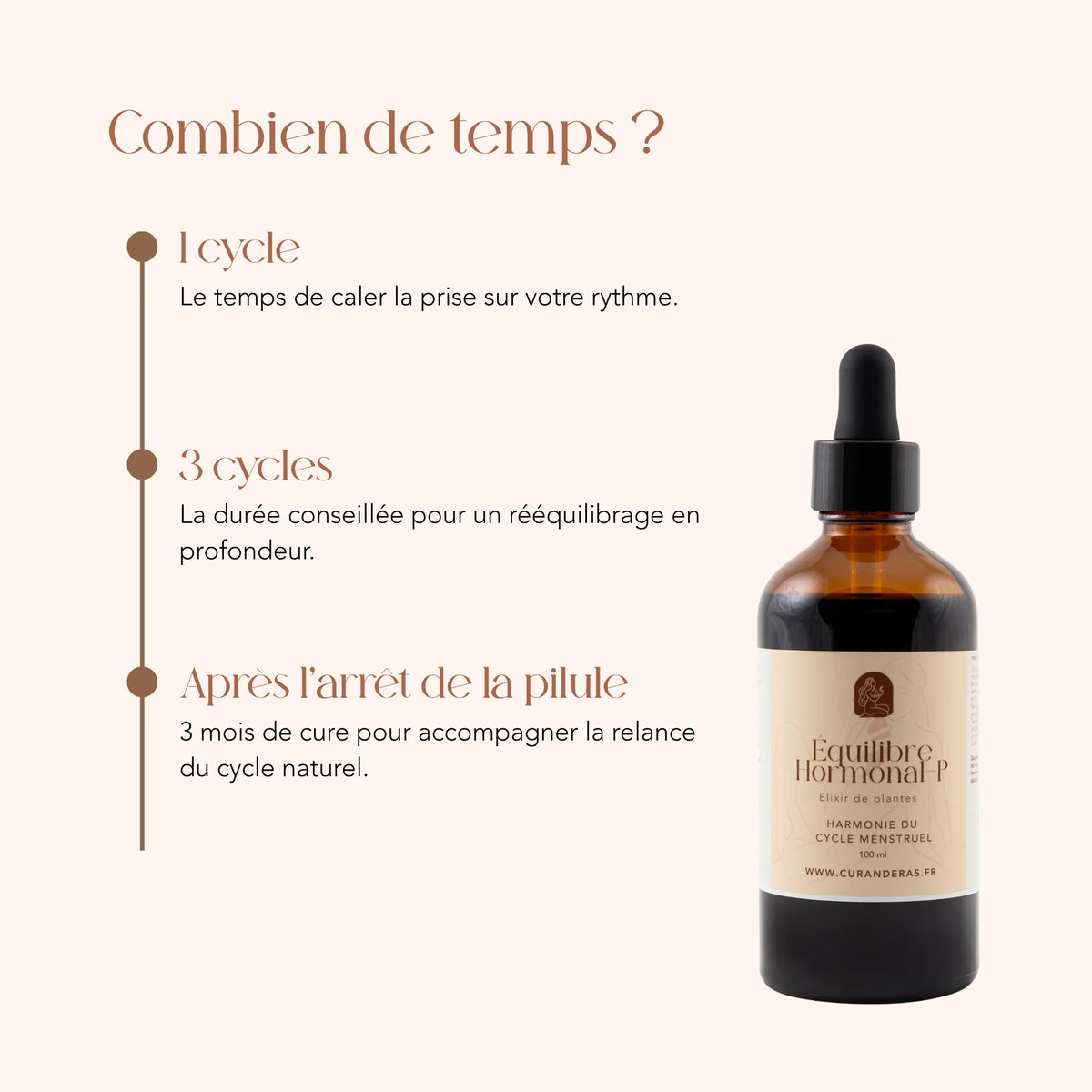 Durée de cure de l'élixir Équilibre Hormonal P : 3 cycles conseillés