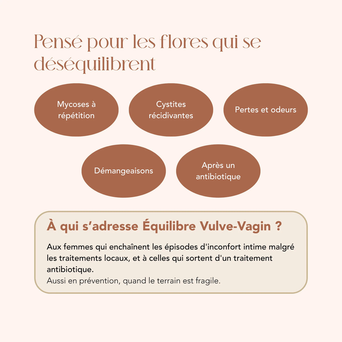 À qui s'adresse l'élixir Équilibre Vulve Vagin : les femmes aux inconforts intimes récurrents