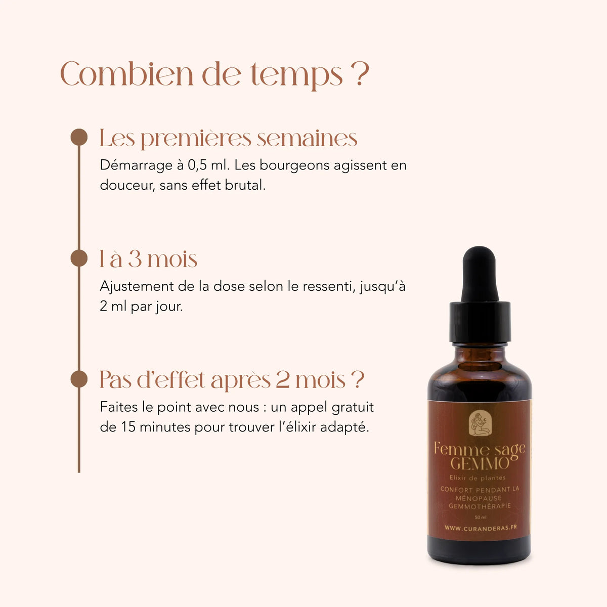 Durée de cure de l'élixir Femme Sage Gemmo : des premières semaines à 3 mois