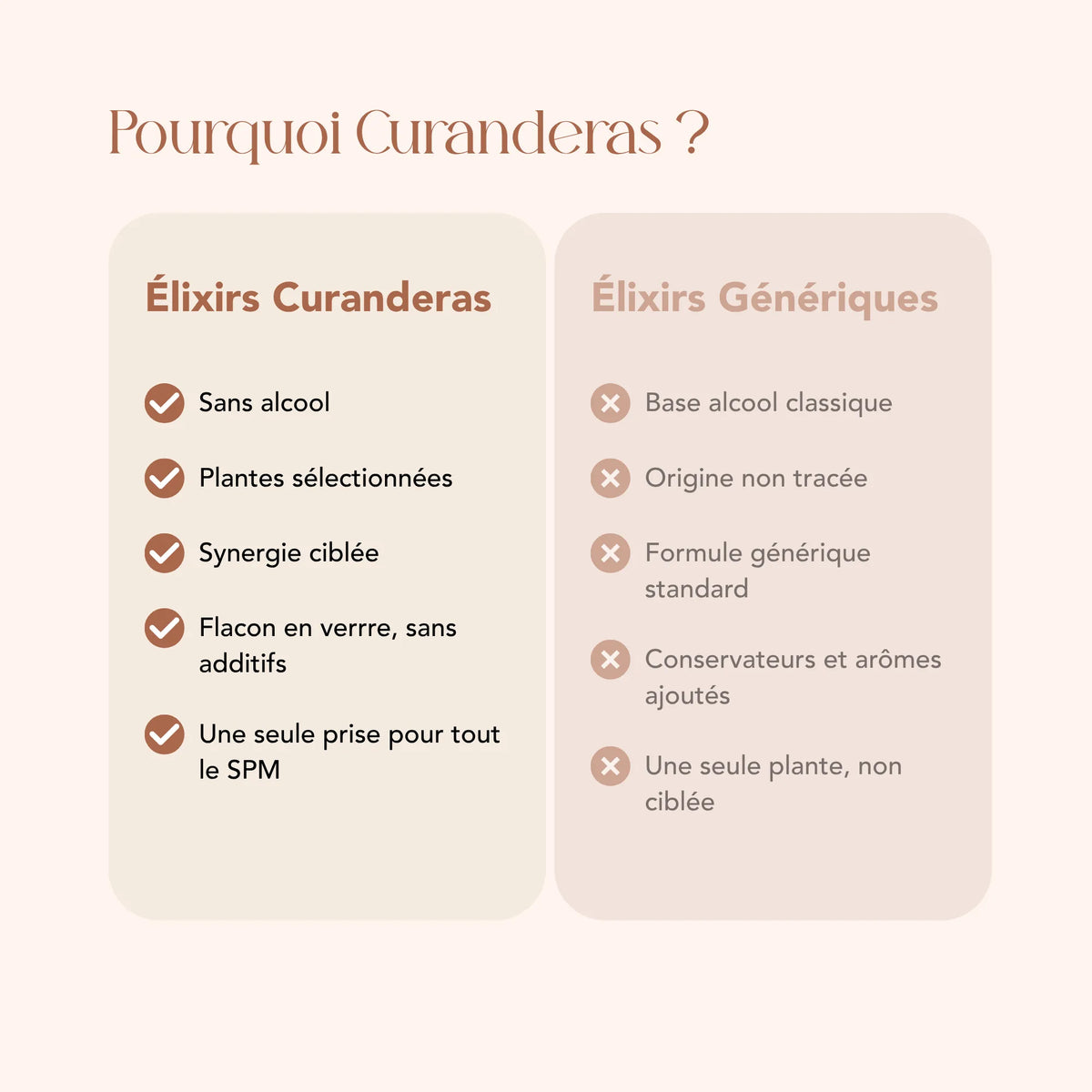 Comparatif entre les élixirs Curanderas sans alcool et les élixirs génériques