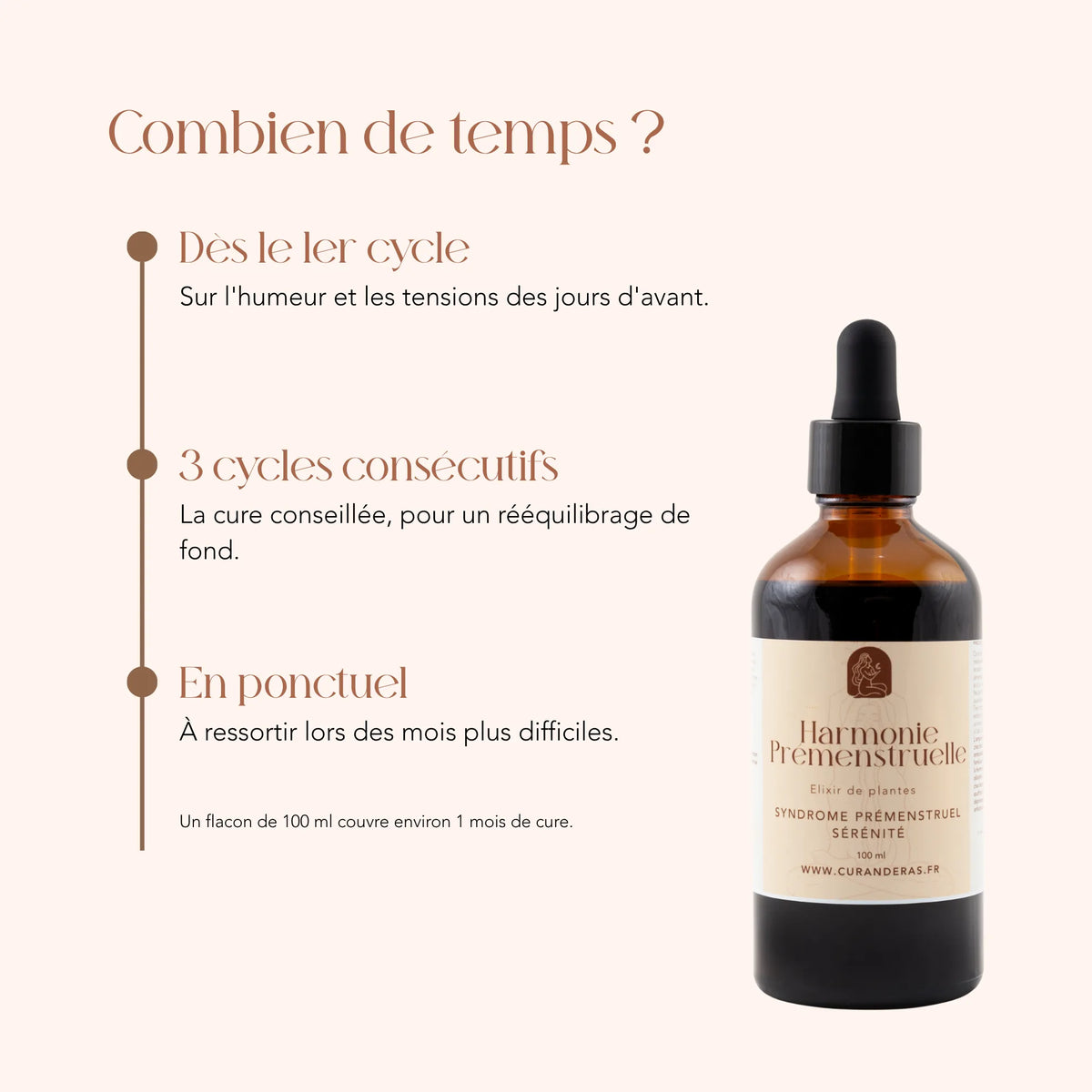 Durée de cure de l'élixir Harmonie Prémenstruelle : 3 cycles consécutifs conseillés