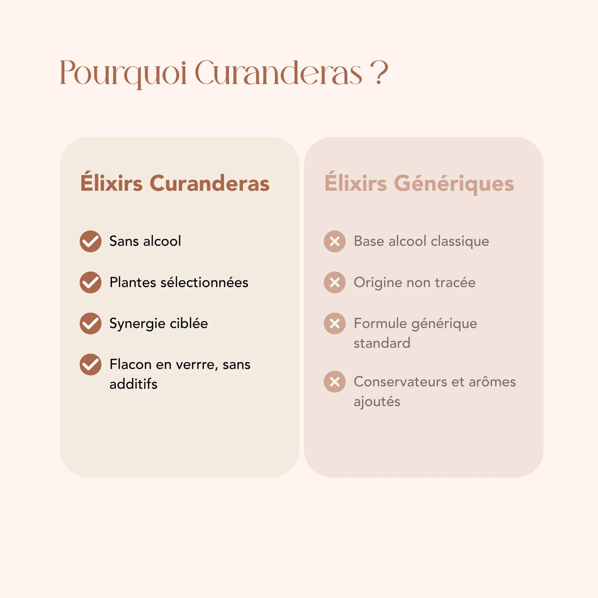 Comparatif entre les élixirs Curanderas sans alcool et les élixirs génériques