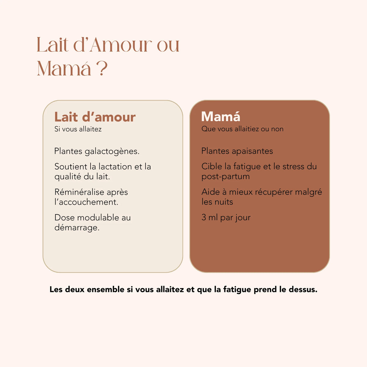 Choisir entre les élixirs Lait d'Amour et Mamá selon que vous allaitez ou non
