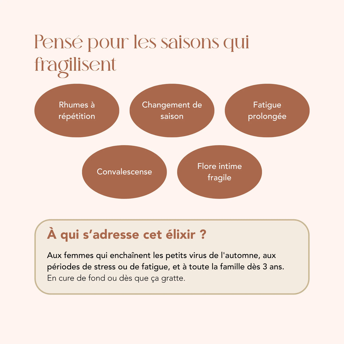 À qui s'adresse l'élixir Les Défenseuses : les femmes et toute la famille aux changements de saison