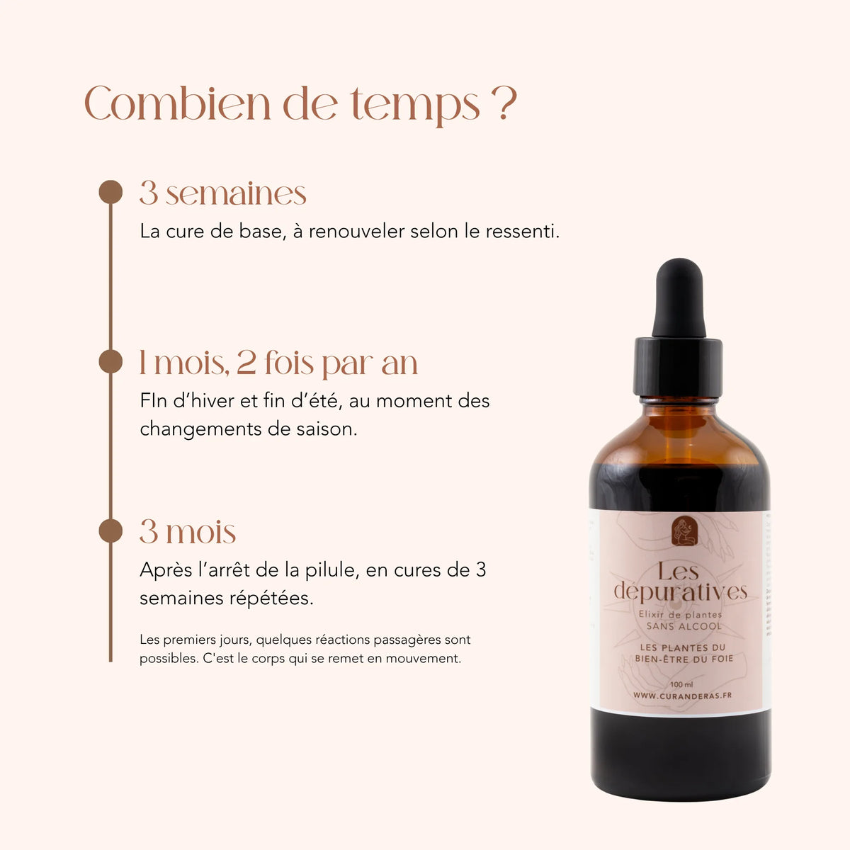 Durée de cure de l'élixir Les Dépuratives : de 3 semaines à 3 mois