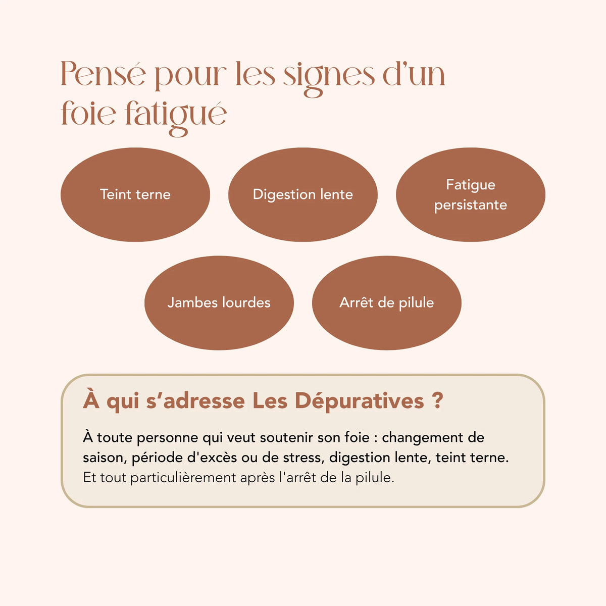 À qui s'adresse l'élixir Les Dépuratives : changement de saison, période d'excès, arrêt de la pilule