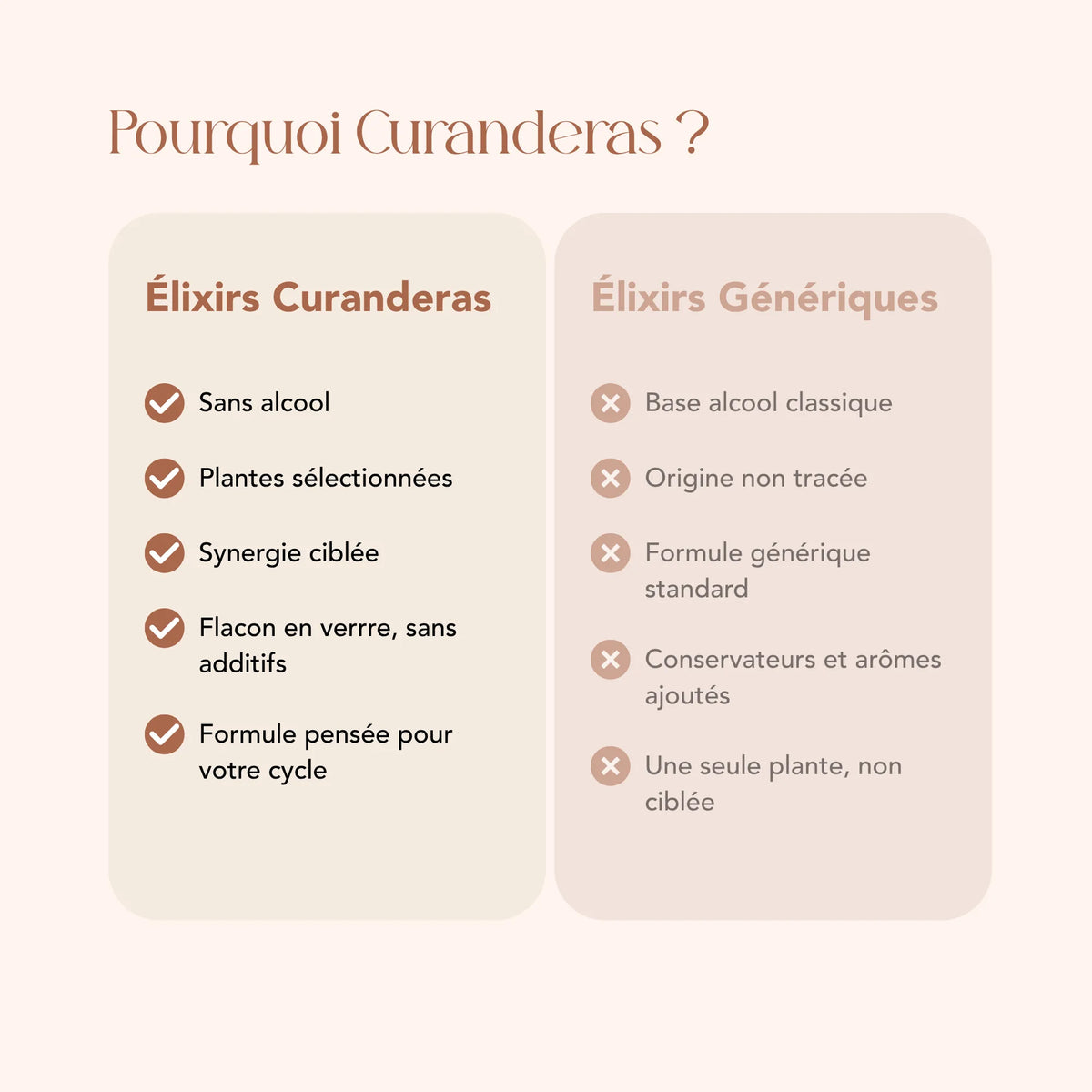 Comparatif entre les élixirs Curanderas sans alcool et les élixirs génériques