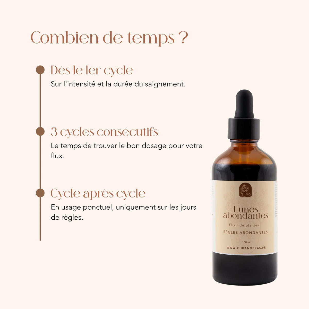 Durée de cure de l'élixir Lunes Abondantes : dès le 1er cycle, 3 cycles consécutifs