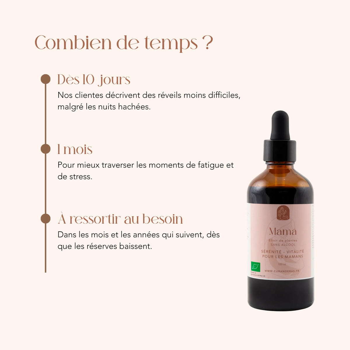 Durée de cure de l'élixir Mamá : dès 10 jours, 1 mois, à ressortir au besoin