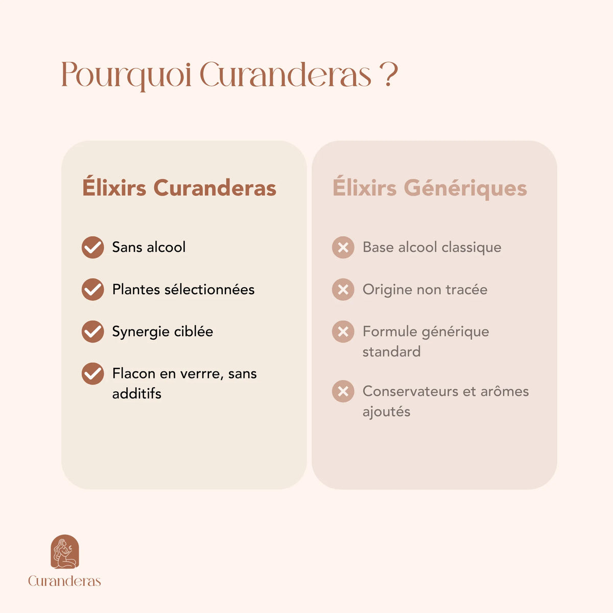 Comparatif entre les élixirs Curanderas sans alcool et les élixirs génériques