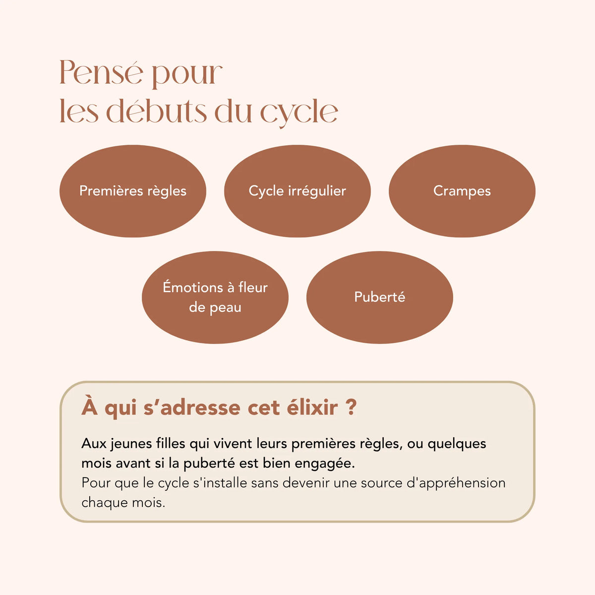 À qui s'adresse l'élixir Les Premières Lunes : les jeunes filles qui vivent leurs premières règles